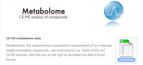 metabolome_ecoli